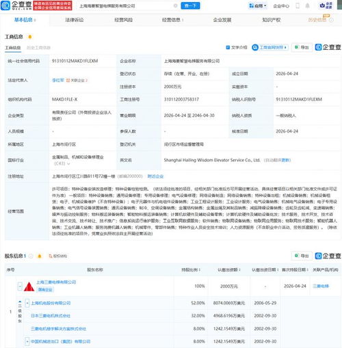 上海機(jī)電成立新公司，布局智能機(jī)器人與特種設(shè)備雙賽道