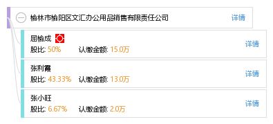 聚焦辦公需求，服務(wù)企業(yè)高效運營——記榆林市榆陽區(qū)文匯辦公用品銷售有限責任公司